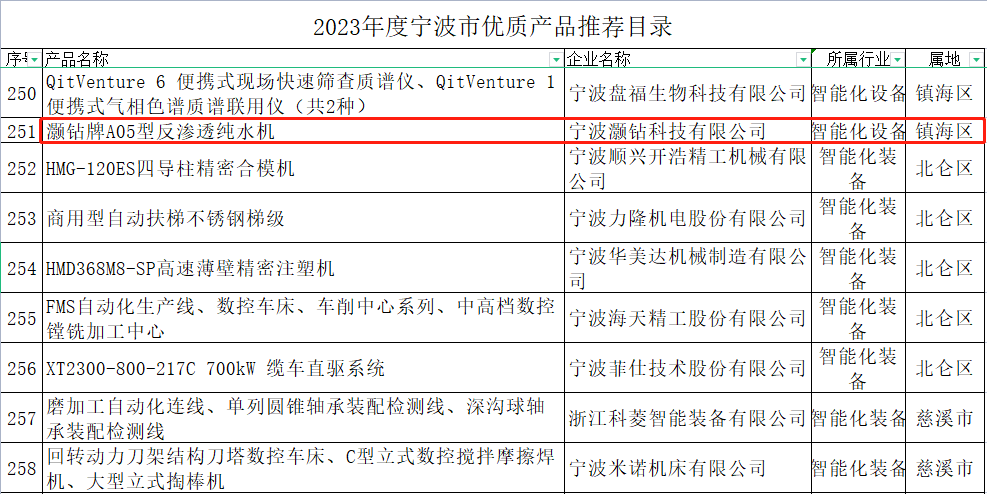 64c0b5805165c.png 2.png